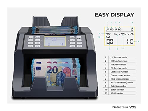 Contador de billetes para todas las divisas