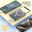 Magnetic Wireless Power Bank Gris Oscuro