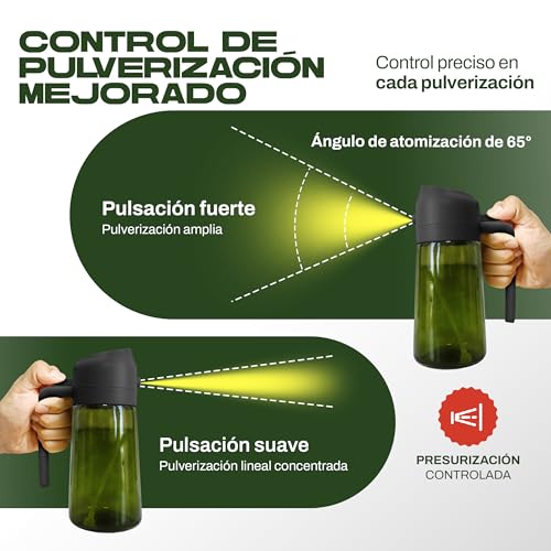 Aceitera 470ml Negra - Cristal verde oliva