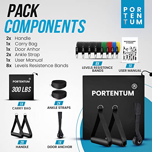 Gomas elasticas musculación Kit 300 lbs