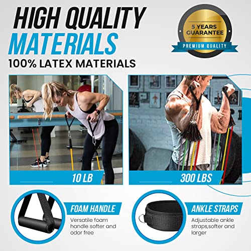 Gomas elasticas musculación Kit 300 lbs