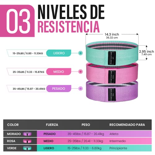 PORTENTUM Cintas elasticas musculacion, set 3 colores
