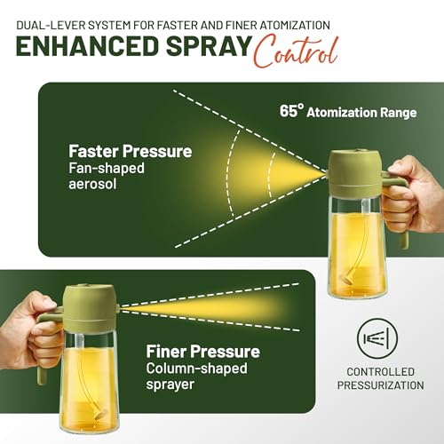 Aceitera 470ml Verde