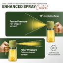 Aceitera 470ml Verde