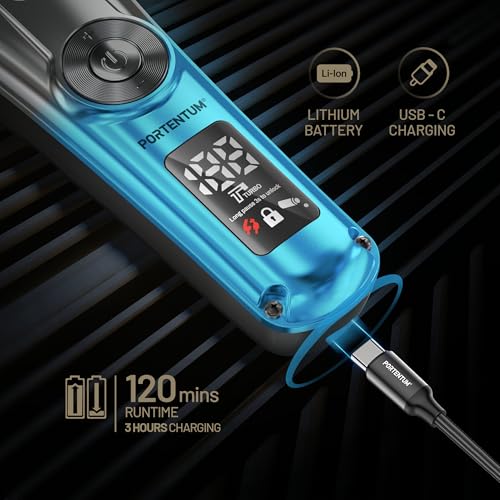 Máquina afeitar Azul