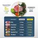 Bolsas vacío pack 3 20cm + pack 3 28cm