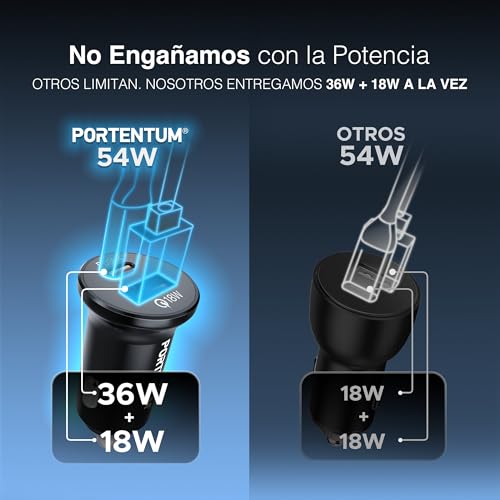 Cargador de coche 54W