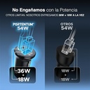 Cargador de coche 54W