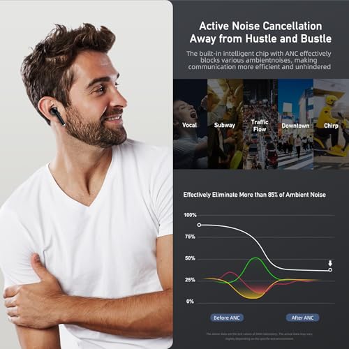Auriculares Bluetooth Negros
