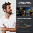Auriculares Bluetooth Negros