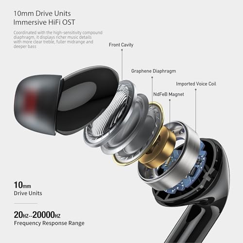 Auriculares Bluetooth Negros