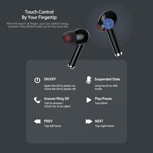 Auriculares Bluetooth Negros