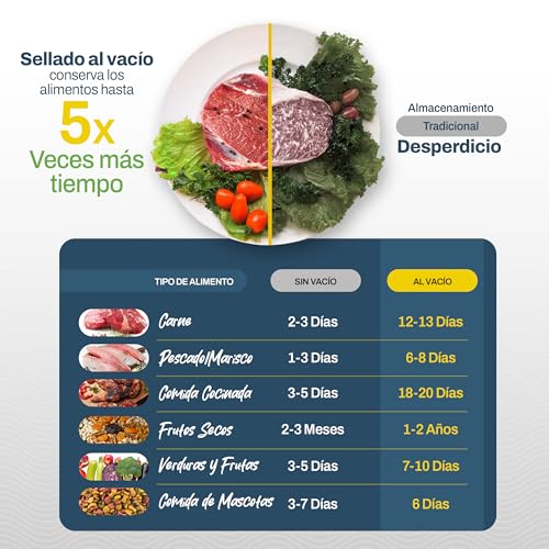 Bolsa envasar vacío 20cm  - pack 3