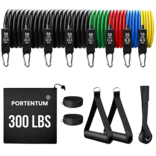 [8437023106327] Gomas elasticas musculación Kit 300 lbs